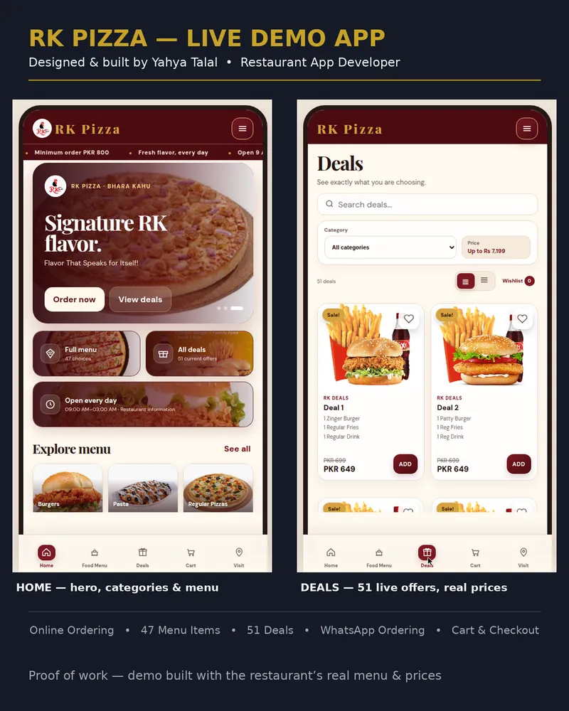 Screenshots from the live RK Pizza food delivery demo — home screen with hero and menu categories, and the deals screen with live offers and real prices